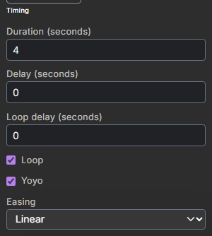 Timing controls set to a four-second duration with Loop and Yoyo enabled and Linear easing
