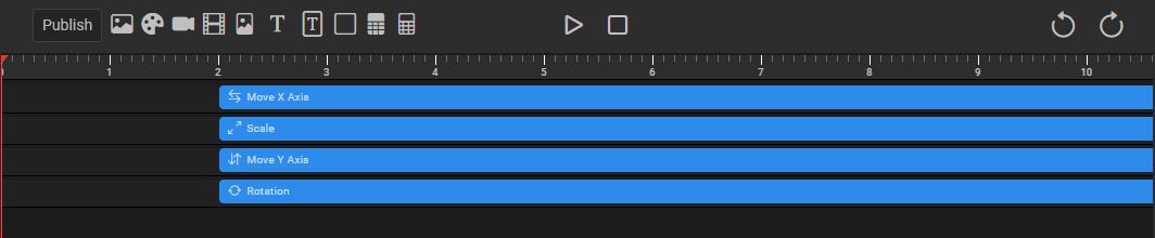 HyperTheme timeline with movement, scale, and rotation animations